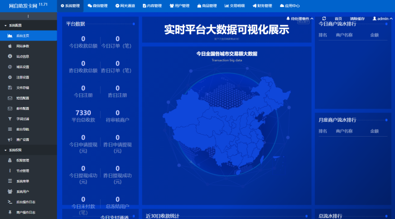 鲸发卡免授权源码附带教程-深夜源码网