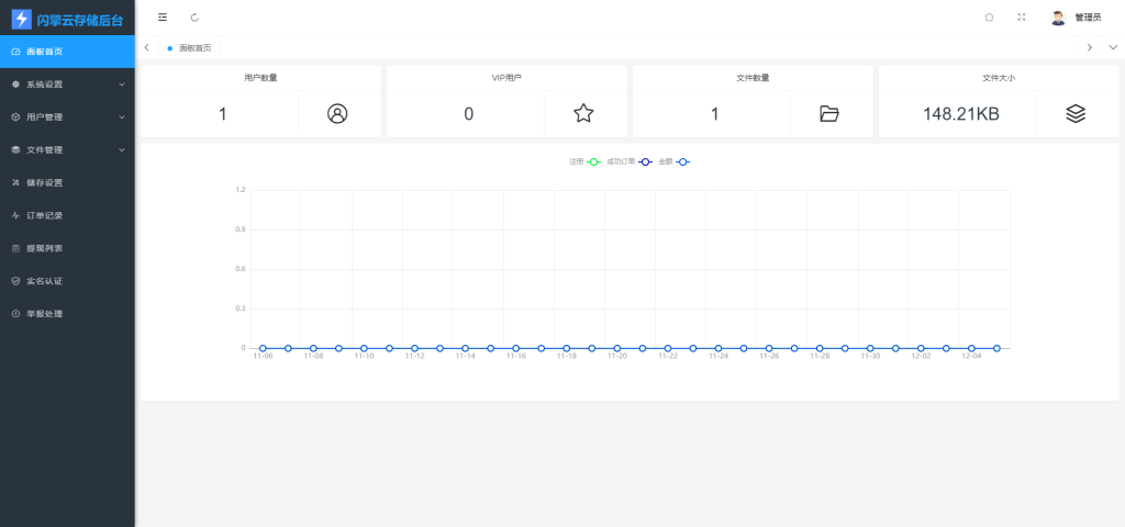 闪客网盘同款可运营级网盘系统网站源码_支持转存和限速下载插图3 20251215042713128-20241205040150499