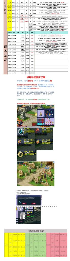 【GGE2互通西游端游梦回西游-附带全套源码】站长推荐经典角色扮演类剧情回合端游插图7 20260104083723785-7a1a9c9df5dc52a7624b87c1ad1f84ae