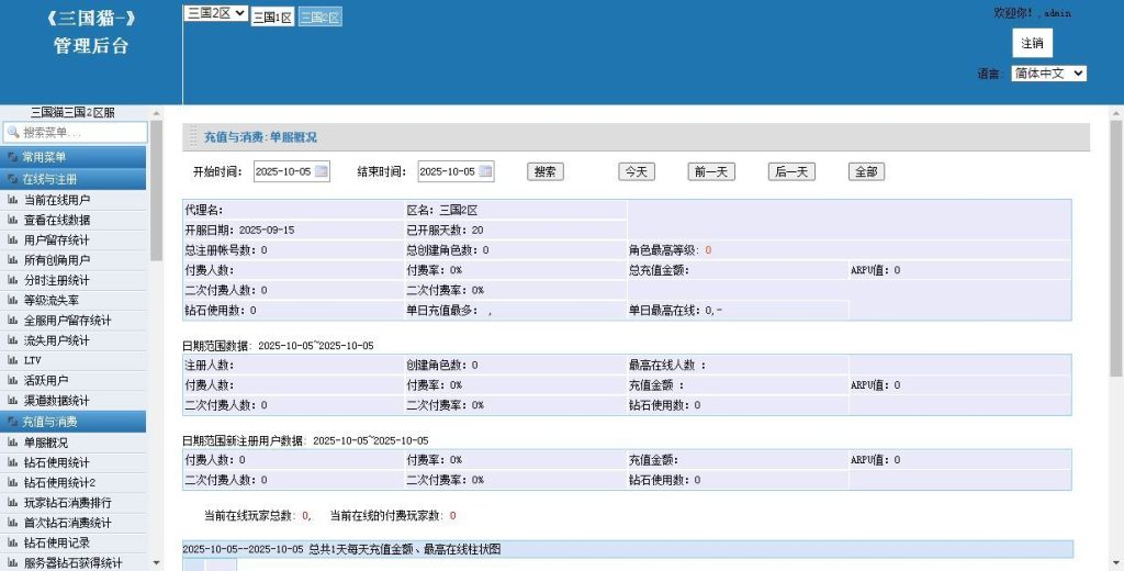 卡牌回合手游【机甲猫三国H5代金券内购多区跨服版】2025最新整理单机一键即玩镜像端+Linux手工服务端+管理后台+运维后台+教程插图7 20260106222934148-b3ab108c305ffb9f076d38d911941ae5
